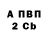 A PVP СК КРИС Alexej Kisel